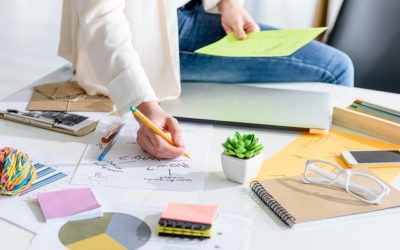 Empieza una franquicia inmobiliaria con Best Franquicias. Claves para un negocio de éxito