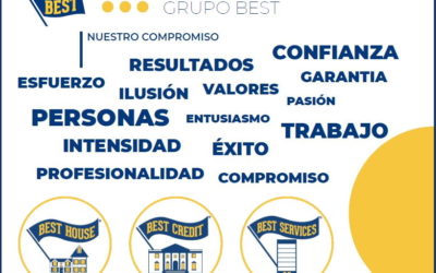 Las ventajas de las franquicias del Grupo Best – Sin parangón en el mercado