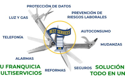 BEST SERVICES – El tercer gran pilar del servicio integral 360º de las franquicias BEST HOUSE