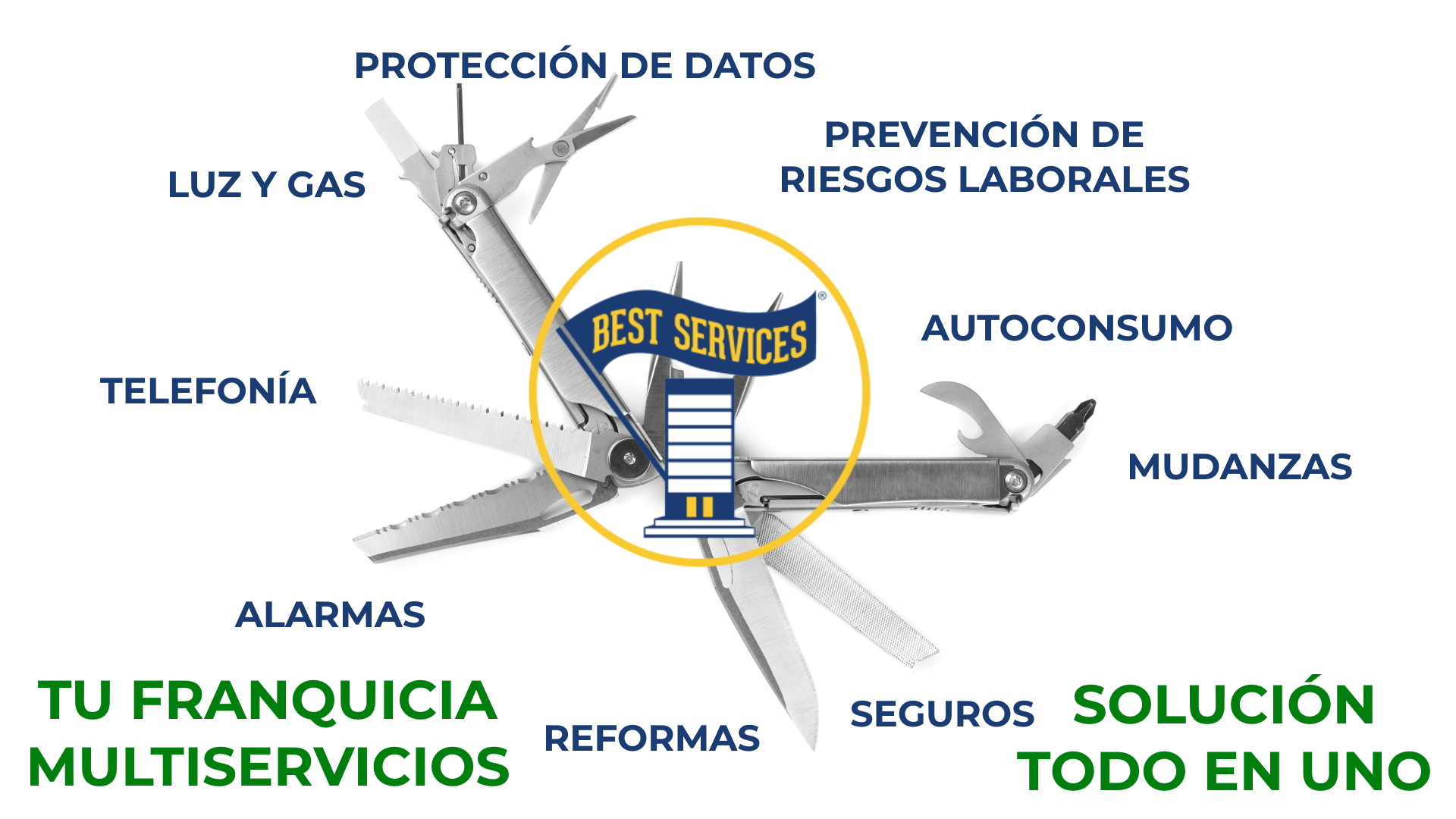 BEST SERVICES - El tercer gran pilar del servicio integral 360º de las franquicias BEST HOUSE
