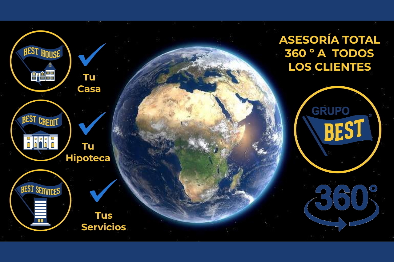 Las razones que hacen único al Modelo de Negocio de las Franquicias BEST HOUSE