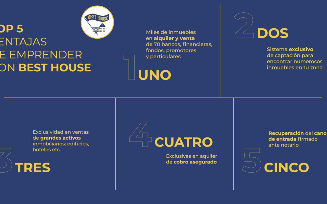 TOP 5 VENTAJAS DE EMPRENDER CON BEST HOUSE