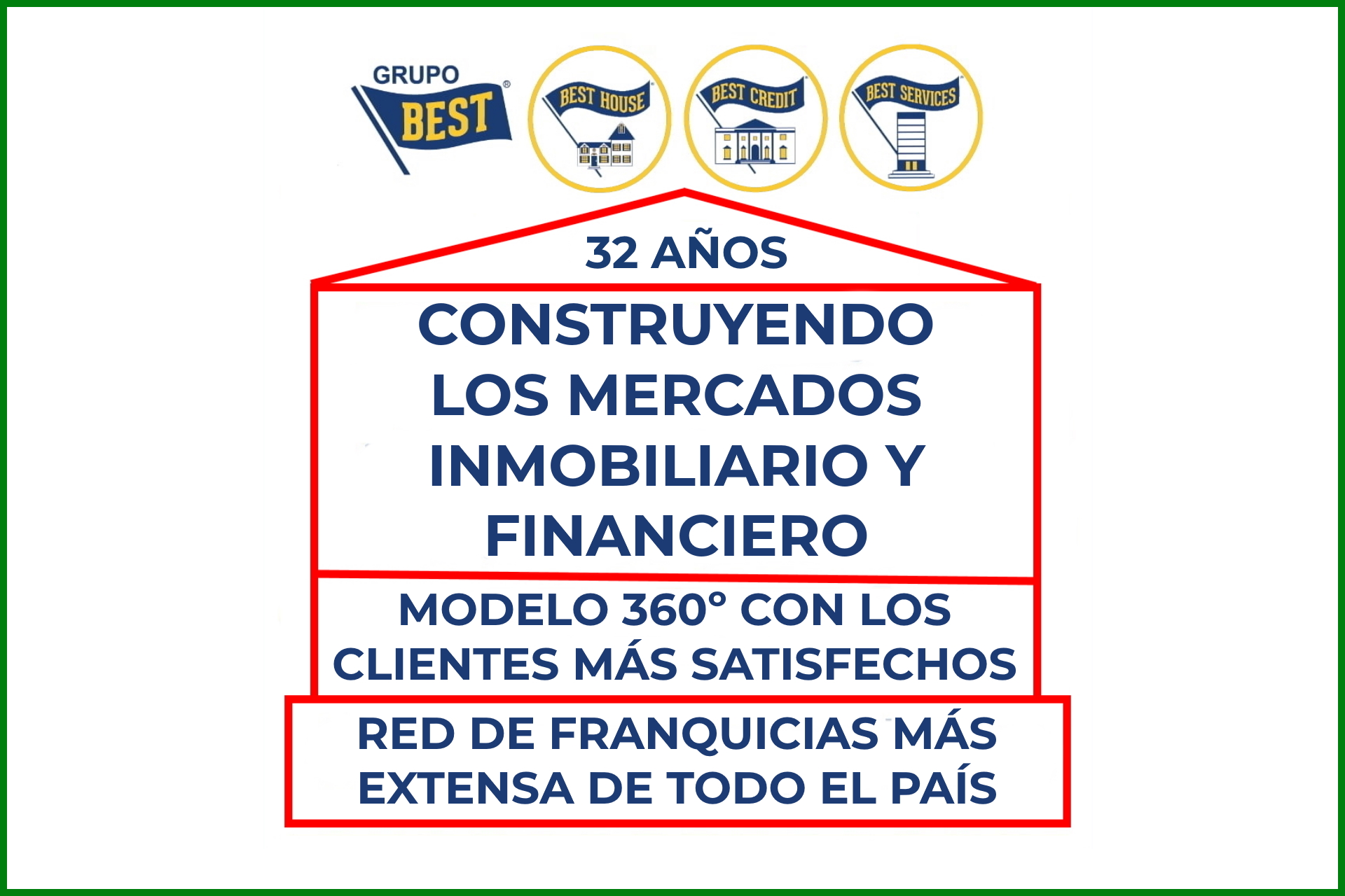 La amplia trayectoria de BEST HOUSE - 32 años construyendo el mercado