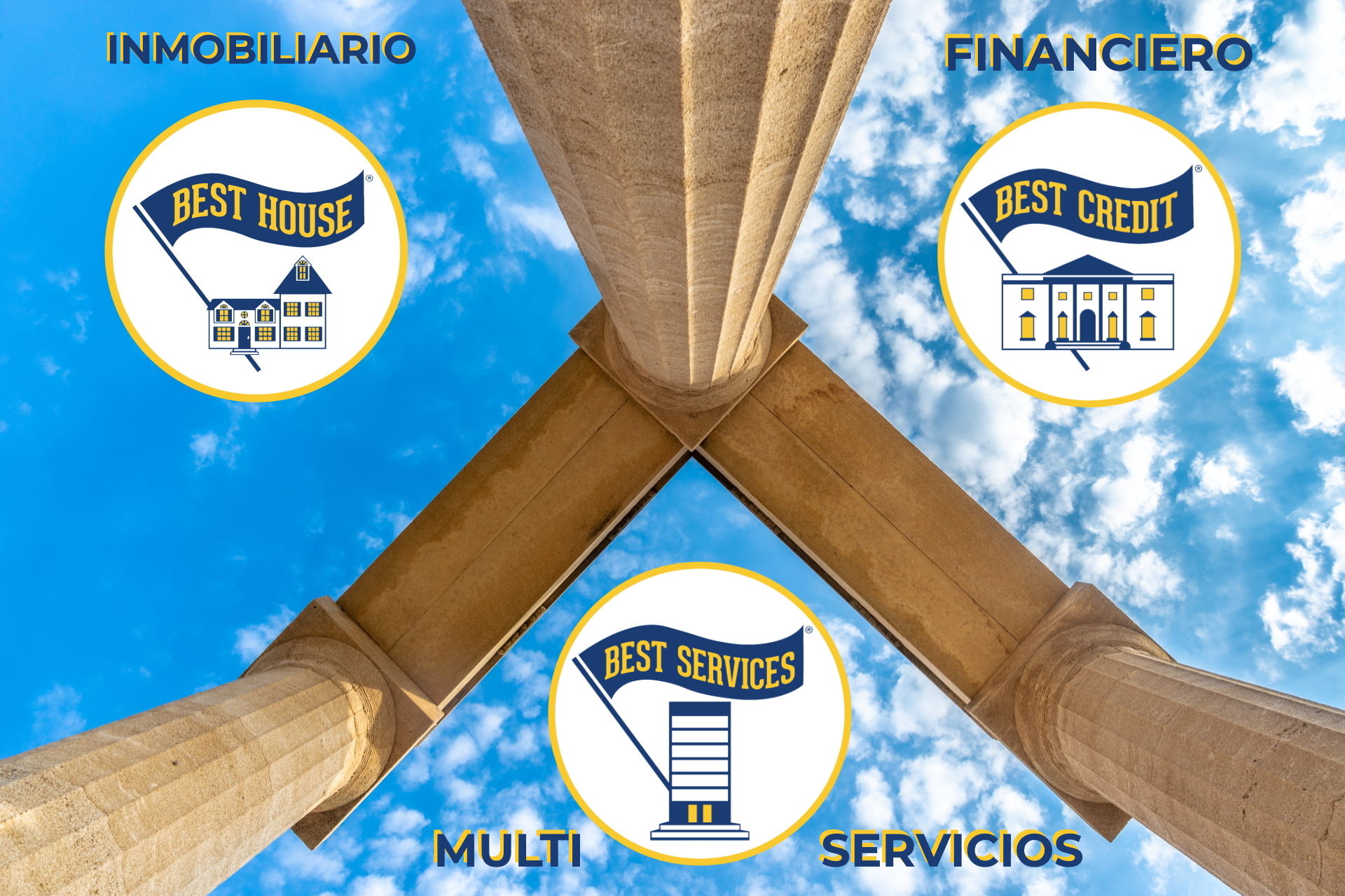 Los 3 pilares de las Franquicias BEST HOUSE garantizan el asesoramiento más completo