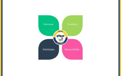 Análisis DAFO para Agencias Inmobiliarias: Estrategias para el Éxito, por BEST HOUSE
