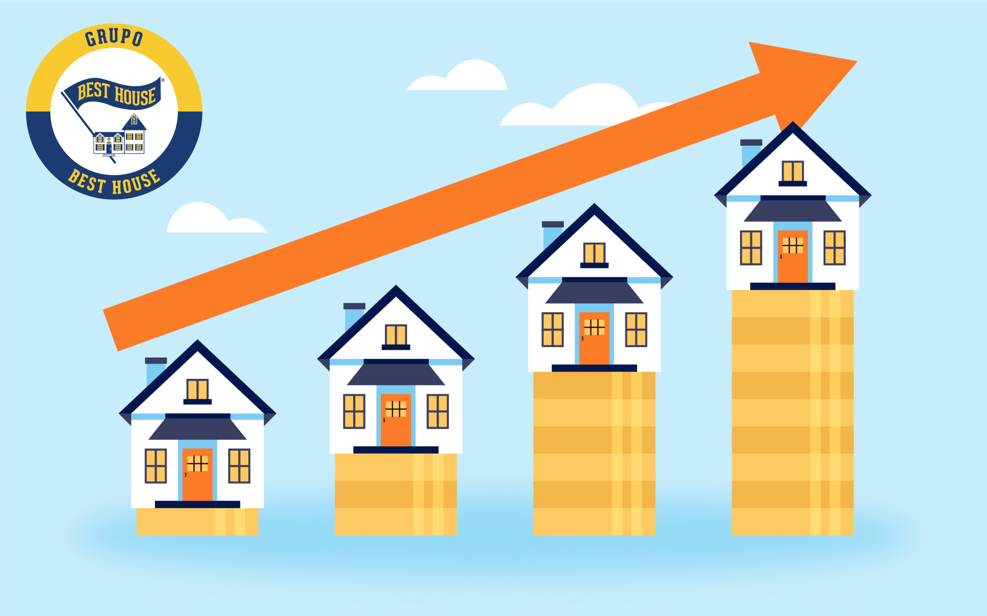 BEST HOUSE analiza: El sector inmobiliario crece un 11,1% anual en el 1er trimestre, según el IRAI