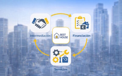 Intermediación + Financiación + Multiservicios – La Fórmula Ganadora de Best House